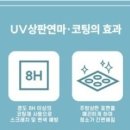 코시나인테리어