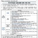 국가자격검정 인정신분증 범위 조정 안내(적용시작 2024. 06. 16. ~) 이미지