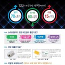 스마트엘이디전기조명 이미지