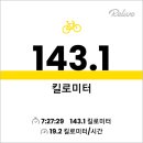 합천창녕보자전거민박 이미지