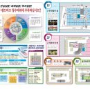 서창마트