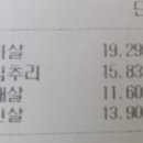 한우면우촌리 이미지