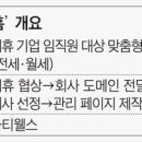 마이홈공인중개사 이미지