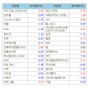 마켓부 이미지