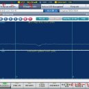 교리자동차정비 이미지