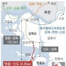 신도 이미지