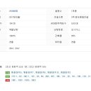 롱스테이텔 이미지