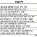 그린써브(주) 이미지