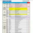 (주)우리원헬스케어 이미지