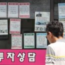 153부동산공인중개사사무소 이미지