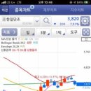 제일동물약품 이미지