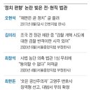 김명수의 ‘우리법·인권법 코드인사’ 정치편향 판사 대거 중용 이미지