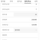 에스씨엔지니어링 네이버블로그