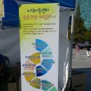 [안산지회]2013 경기도민과 함께하는 지역아동센터의 날/지역아동센터 특기 적성 발표회 진행 이미지