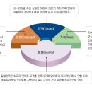 김밥천국 이미지