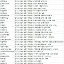 나이스헤어샾 이미지
