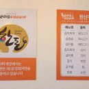 돌판삼겹&김치찌개 이미지