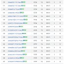 행정용 49 이미지