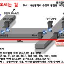 피크를 던져라 이미지