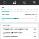 주식회사 대박
