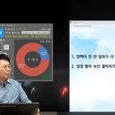 [한문철TV] 거의 동시에 차선변경하다 발생한 사고 이미지