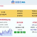 [아파트미] 영종하늘도시 중구 실거래 운서SKVIEWSkycity 4.6억 영종어울림1차 영종주공스카이빌10단지 뉴코아 등 이미지