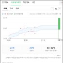 강남-036 이미지
