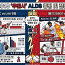 [TORMENTAL] 9. 아메리칸리그 포스트시즌 전력 분석 (KC vs LAL / BOS vs CLE) 이미지