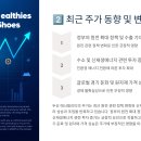 두산그린설비