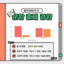 염광중학교 이미지