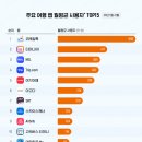 리얼컨텐츠리테일