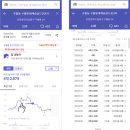 석천근린공원 | [부동산 임장 | 인천] 인천시청 인근 아파트(극동아파트,힐스테이트, 롯데캐슬) 임장기
