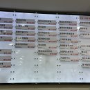 망향휴게소편의점 이미지