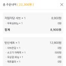 샤브온당 고덕역점 이미지