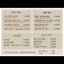 도돈까스