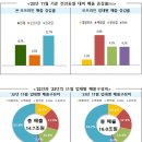 신바람유통