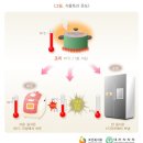 오산중앙간호학원 이미지