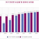 스마트컴퓨터나라 이미지
