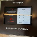 가족 외식 메뉴 보정동 쌀국수 맛집 안안 내돈내산 후기! (feat.반쎄오/주차가능)