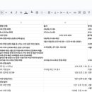 사평대로53길 27-6 이미지