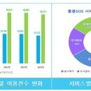 관악-현장-관악-06-02 이미지