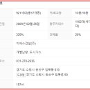 서수원자이아파트 이미지