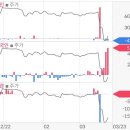 인포마크 이미지