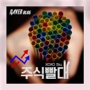 대륙가스충전소 | 과학기술정보통신부 - 4차산업, 수소경제 활성화 로드맵