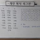 송기권 이미지