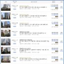 부곡버스공영차고지 주유소 이미지