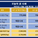 주안상점