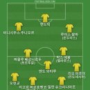 어제 교토상가 유니폼 입고 우셨던 분 축구 유튜브에서 섭외 해봤으면 해서 베스트11 이미지