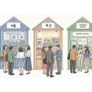 유레카 ICT 이미지