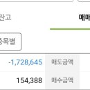 레인보우팩토리